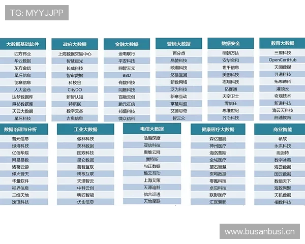 门迪身价最新排名：当前市场估值及门将位置竞争力分析