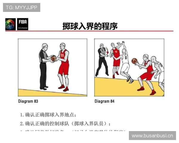 罚球点规则拆解：何时判罚与位置如何精准确定？