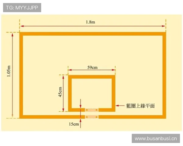 篮球场上球员犯规离场规则：如何判定与具体解读