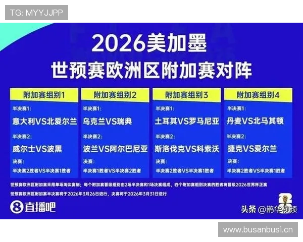 2026世界杯32强赛制有什么特点