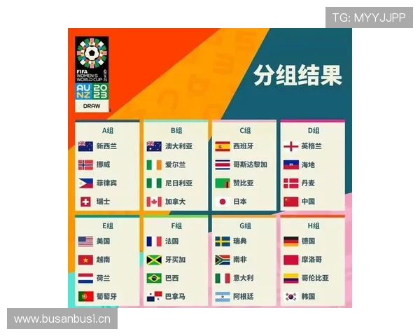 2026世界杯32强赛是否会拉大强弱差距