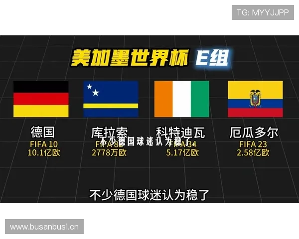 E组最值得投资的黑马球队